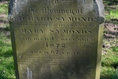 Symonds, Richard 1872