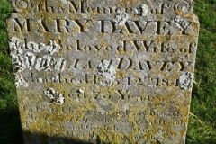 Davey, Mary 1849